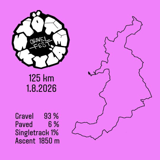 125 km reitti